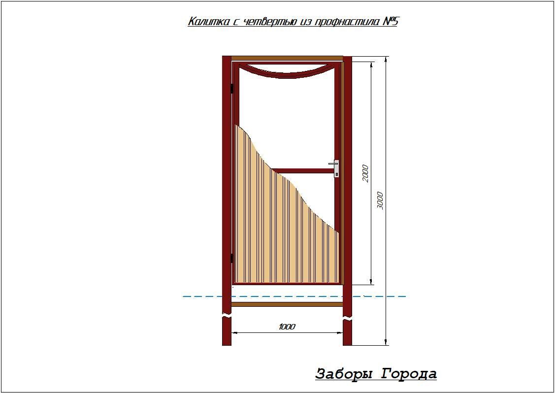 Калитка из профильной трубы и профнастила своими руками с замком чертеж