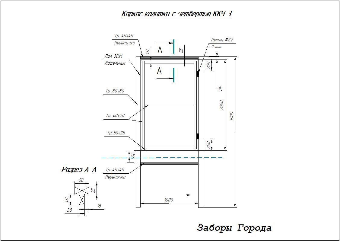 Калитка (каркас)