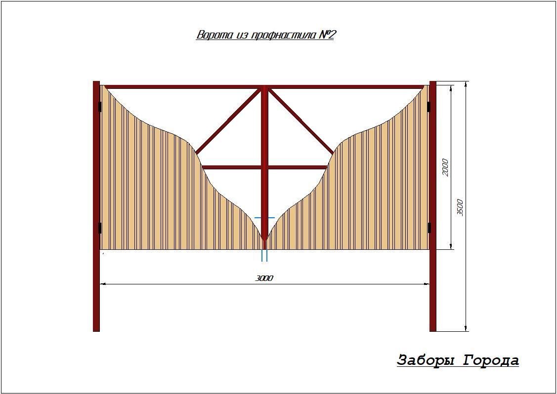 Ворота из профнастила №2